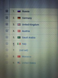 アナリティクス